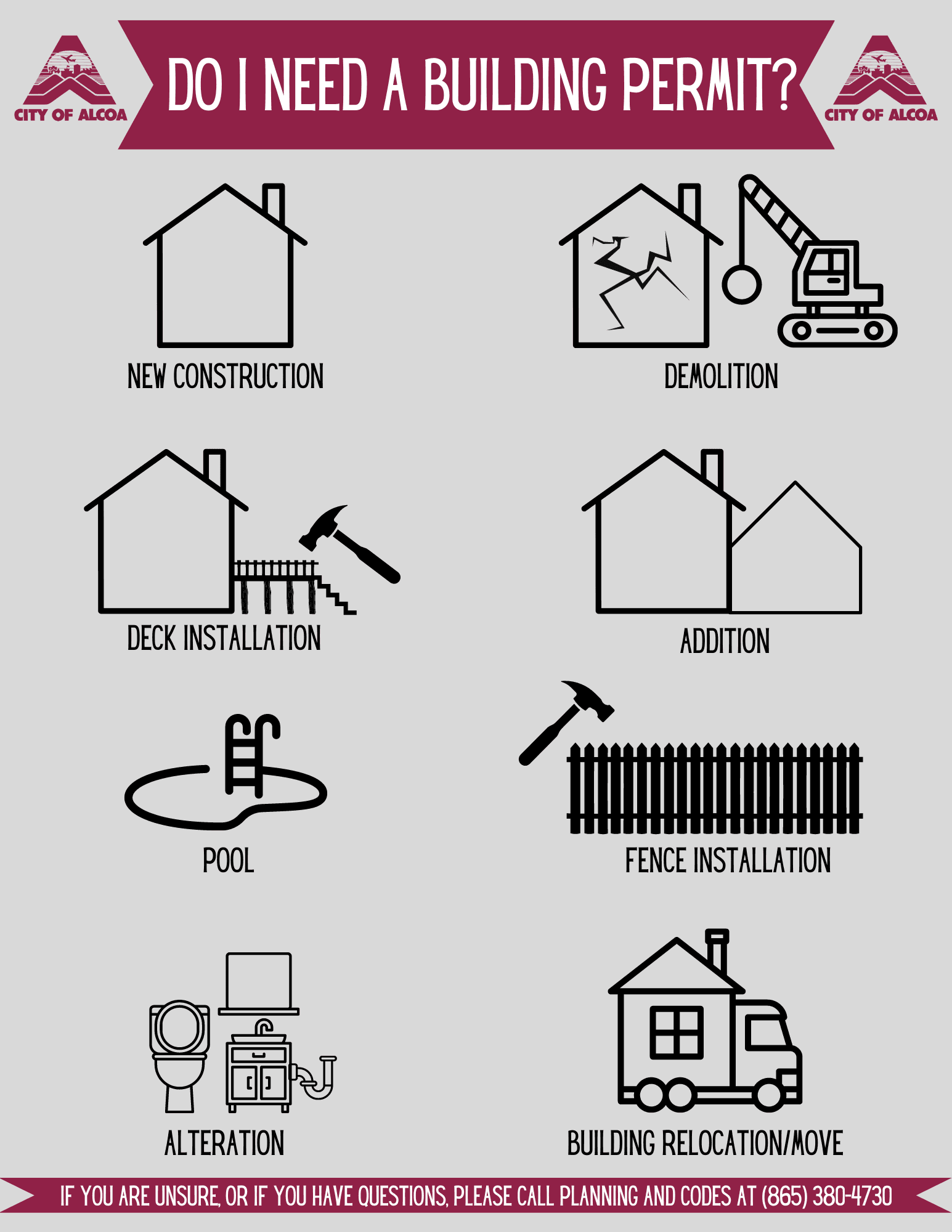Do I need a Building Permit: New Construction; Demolition; Deck Installation; Addition; etc. 